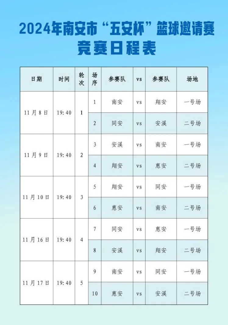 如何提高篮球罚球命中率?_2