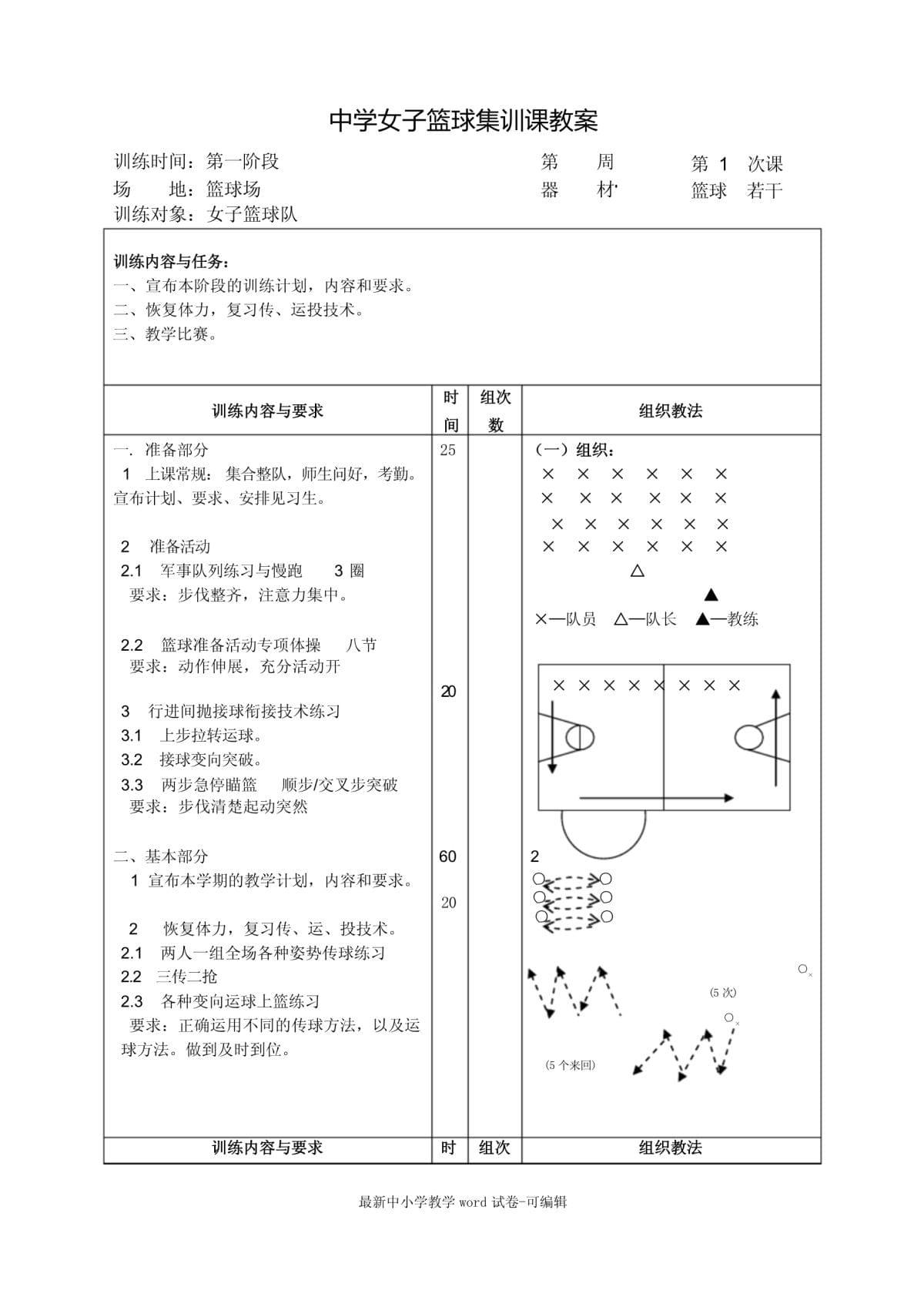 制定篮球交流计划以促进个人技能发展的方法_2
